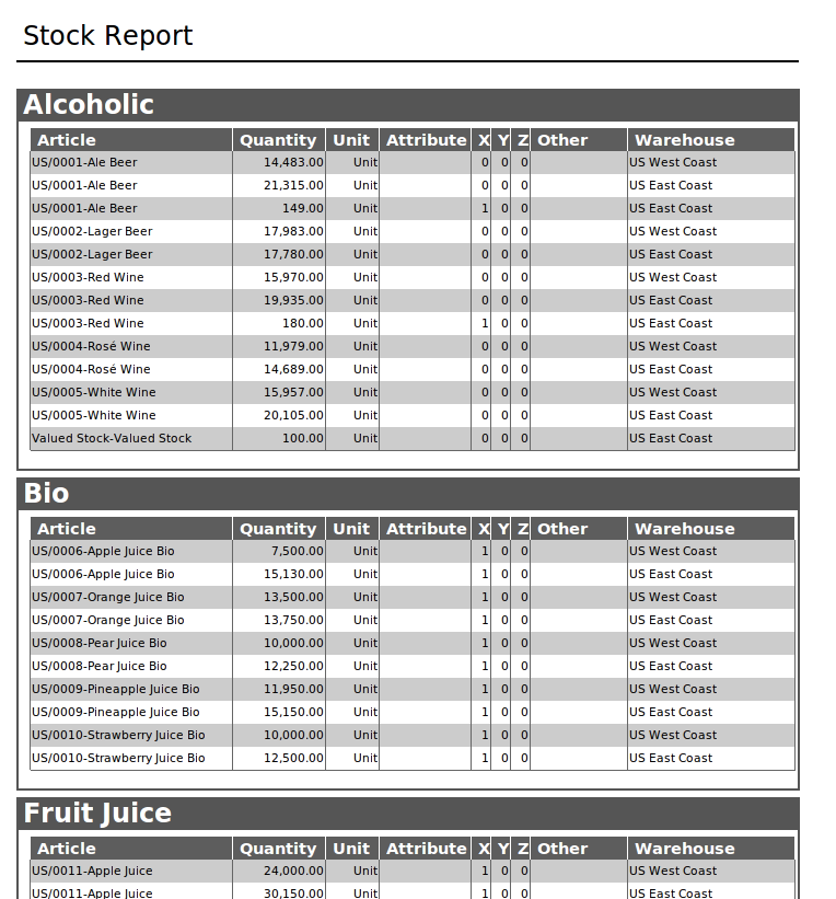 StockReportOutput.png