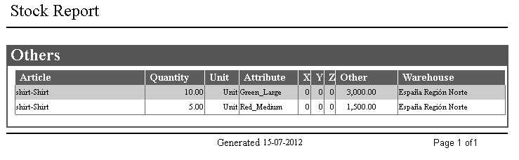 Manage Attributes And Attribute Sets09.png