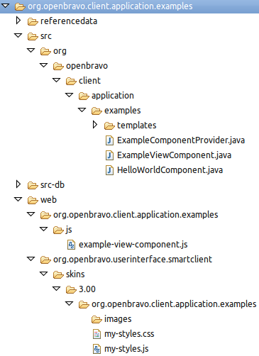 Openbravo 30 modules structure.png