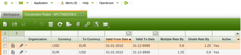 Conversion Rates.png