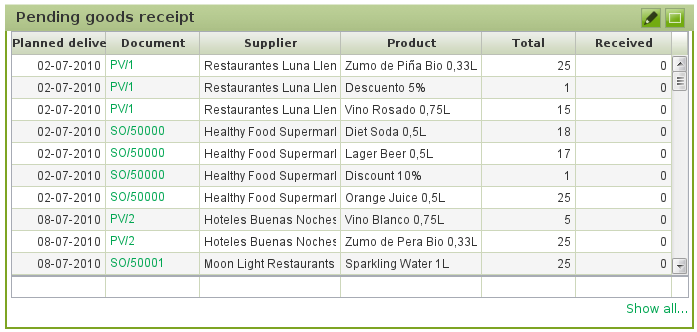 Pending goods receipt widget.