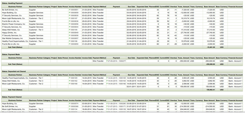 File:Payment report output.png