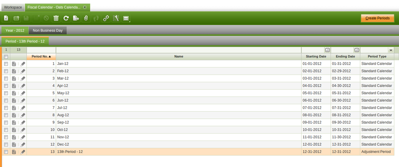 FiscalCalendar 13thPeriod.png