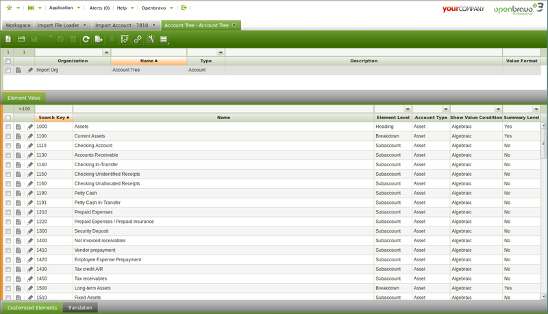File:Account Tree Element.png
