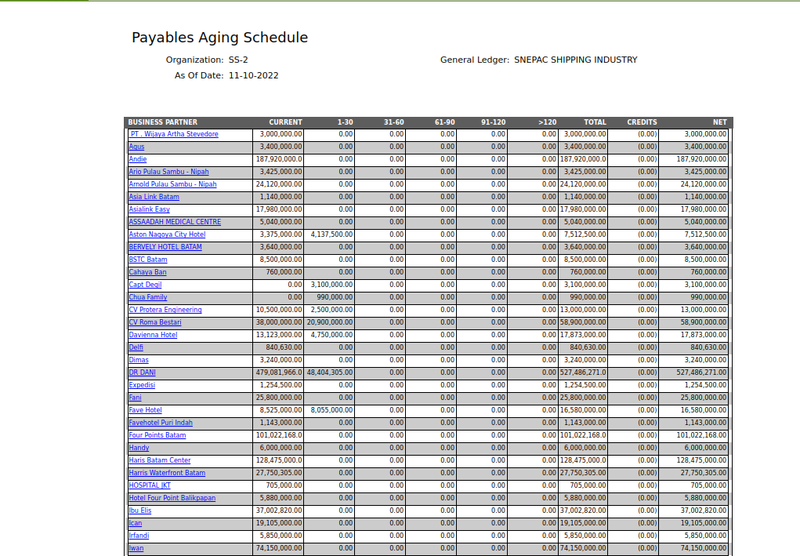 File:PASDO report.png