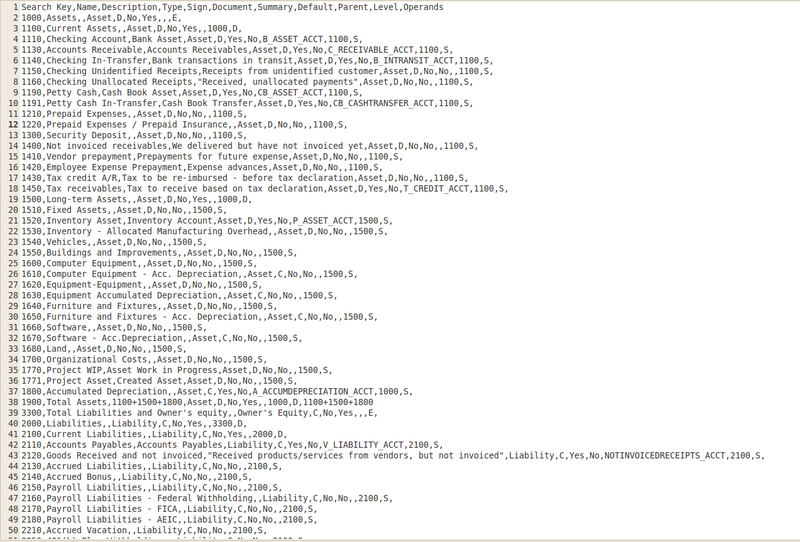 File:Import Account csv file.png
