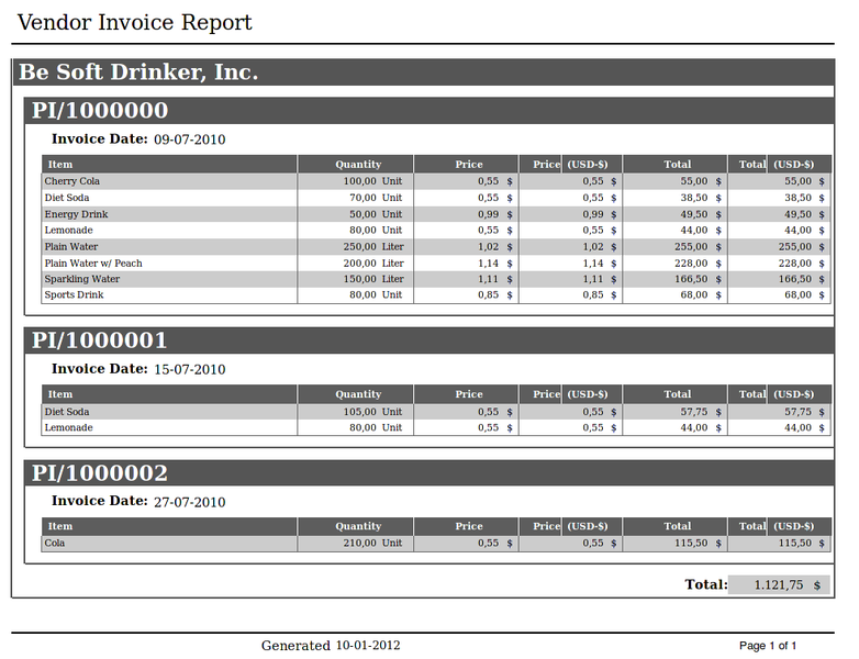 File:VendorInvoiceReport Outcome.png